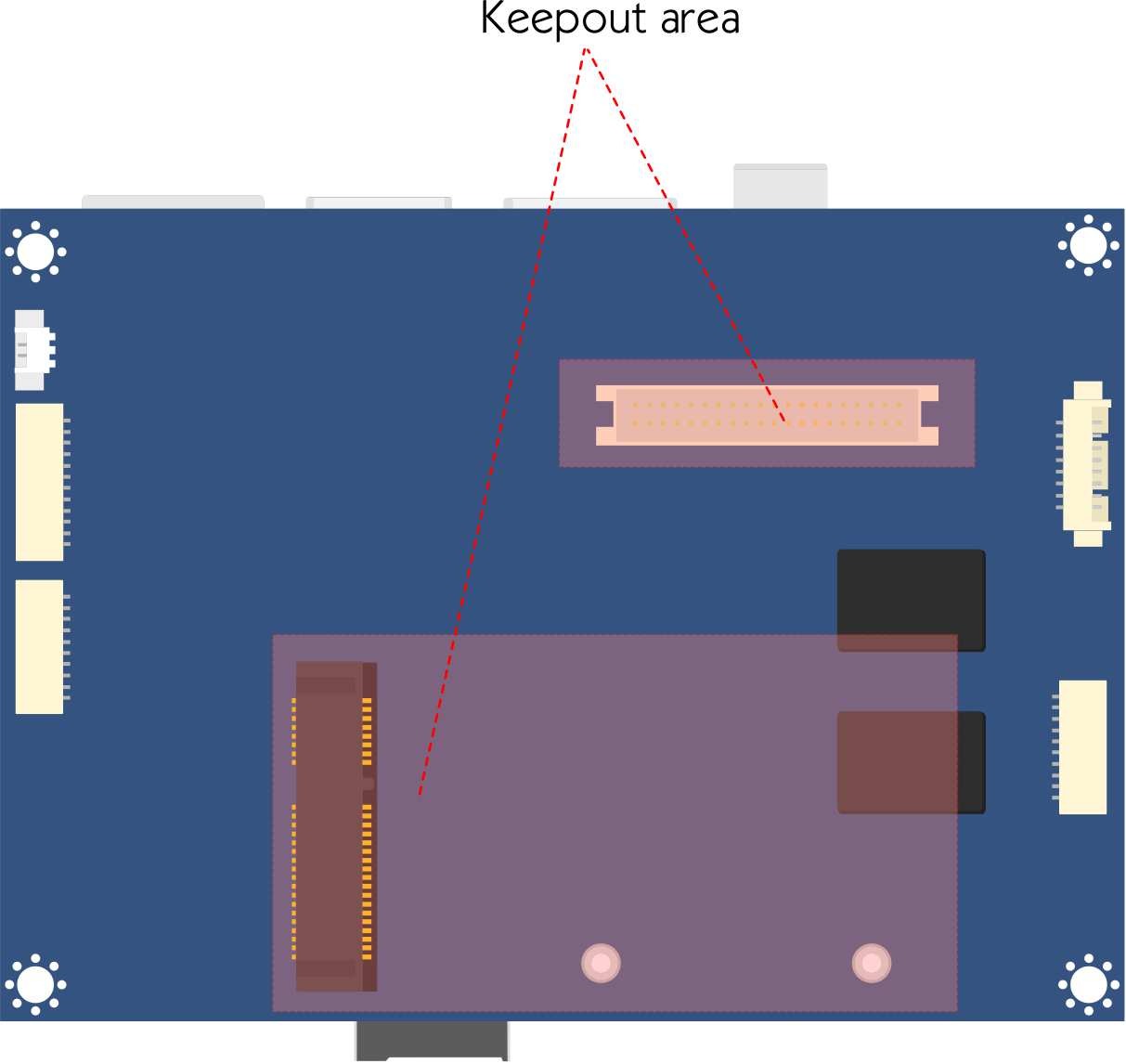 Suggested keepout areas, bottom