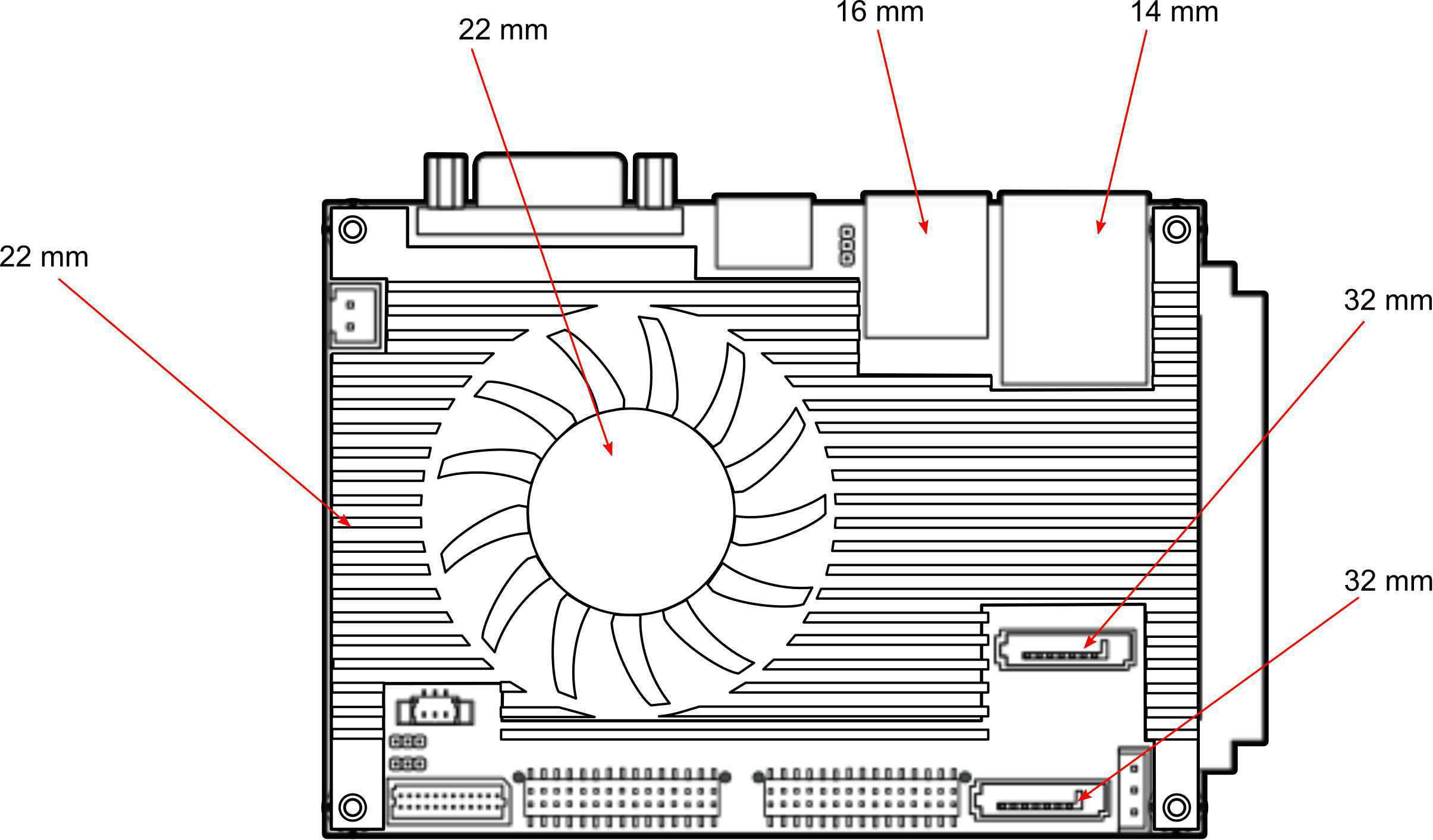 Height distribution of the EPIA-P910 mainboard