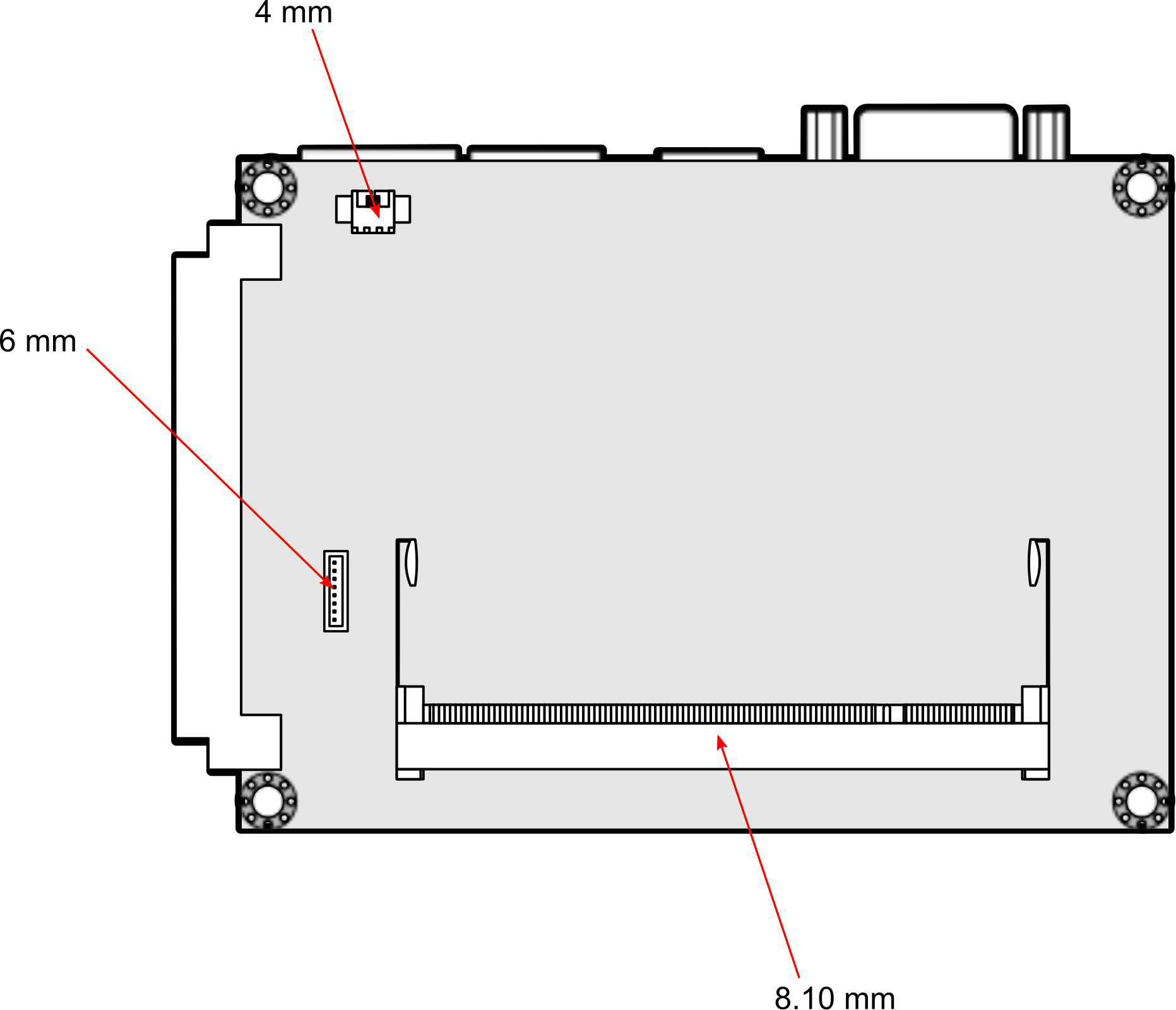 Height distribution of the EPIA-P910 mainboard