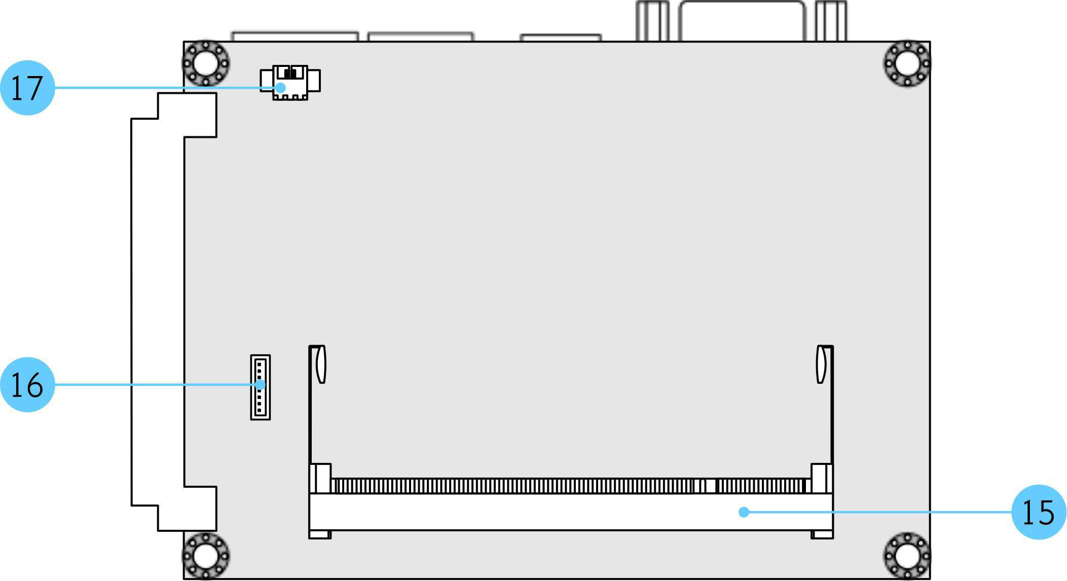 Layout diagram of the EPIA-P910 mainboard, bottom view