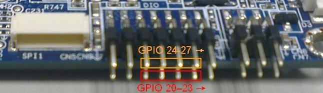 GPIO circuit view